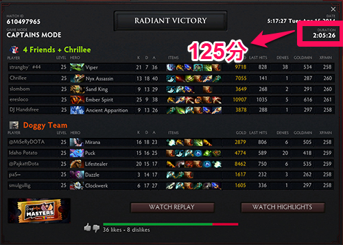 Fragbite Masters 2014