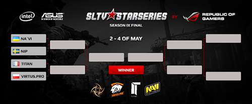 SLTV StarSeries Season IX Finals