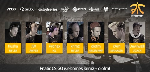 Fnatic