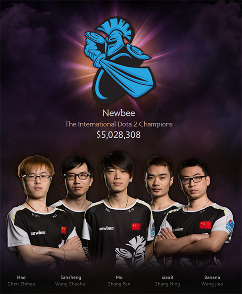 Newbee