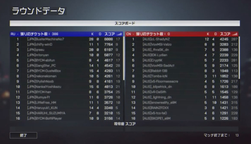 ES-Rev BF4 ASIA INTERNATIONAL TEST CUP 日本 vs オーストラリア