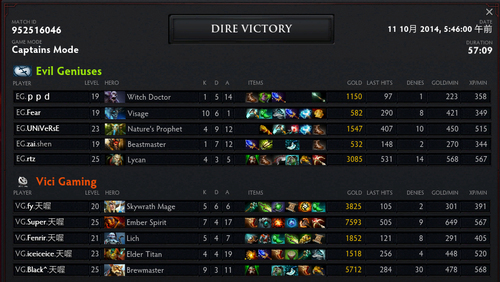 ViCi Gaming [vs] Evil Geniuses