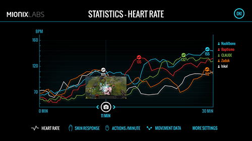 Mionix NAOS Quantified Gaming (Mionix NAOS QG)