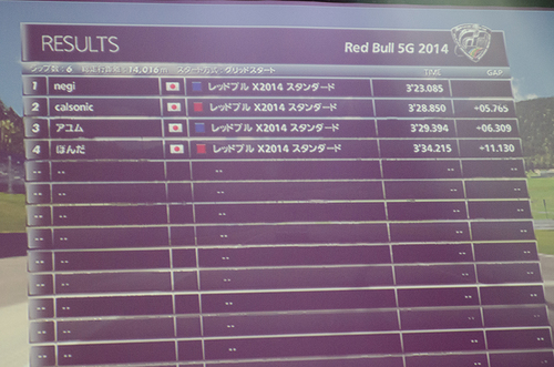 Red Bull 5G 2014 Finals