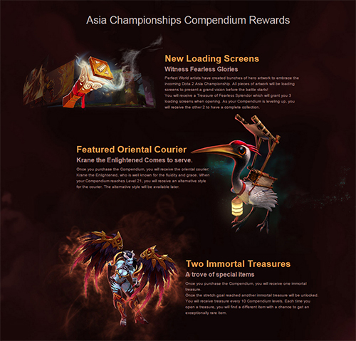 DOTA2 Asia Championship