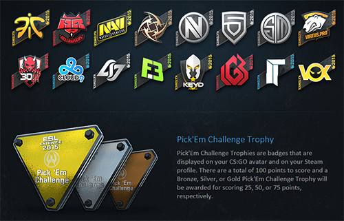 Katowice 2015 Pick’Em Challenge