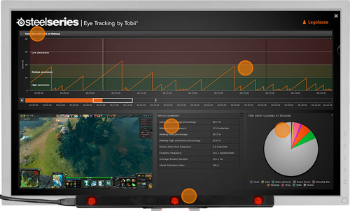 SteelSeries Tobii Eye Tracker Sentry