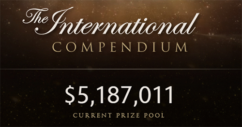 The International Compendium 2015