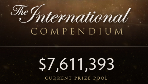 The International Compendium 2015