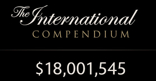 The International Compendium 2015