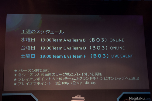 『LEAGUE OF LEGENDS JAPAN LEAGUE』2016年シーズン