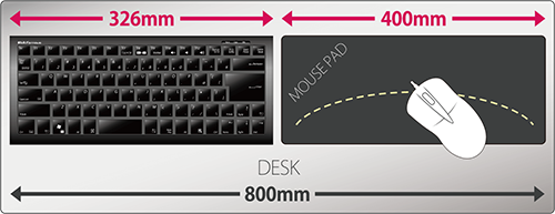 薄型テンキーレスゲーミングキーボード『BFKB88PC』